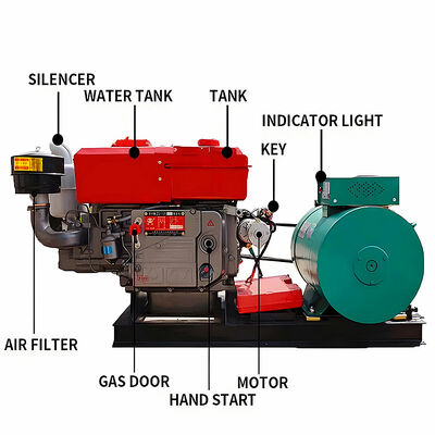 acheter Groupe électrogène à moteur diesel du fabricant 220V Tension nominale Générateur alimenté au diesel Générateurs portables Diesel online manufacture
