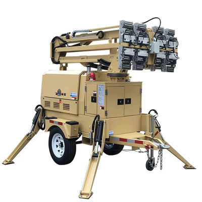 Lampe de phare télescopique à rotation à 360 degrés